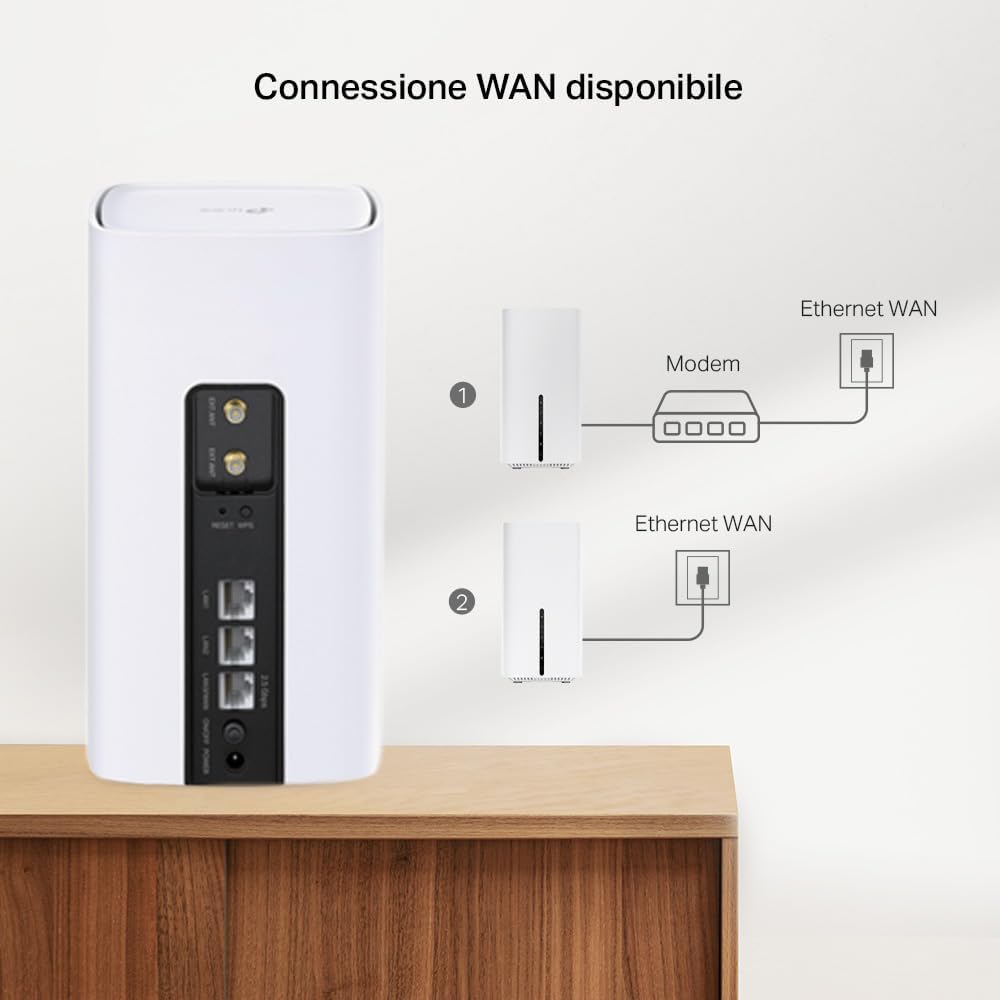 TP-Link Archer NX600 Router 5G Wi-Fi 6 AX3600Mbps Dual Band, Porta WAN/LAN 2.5G+2×Porte Gigabit LAN, Plug & Play, 4K-QAM, 8×5G/LTE, 2×Wi-Fi Antenne Interne, EasyMesh, HomeShield