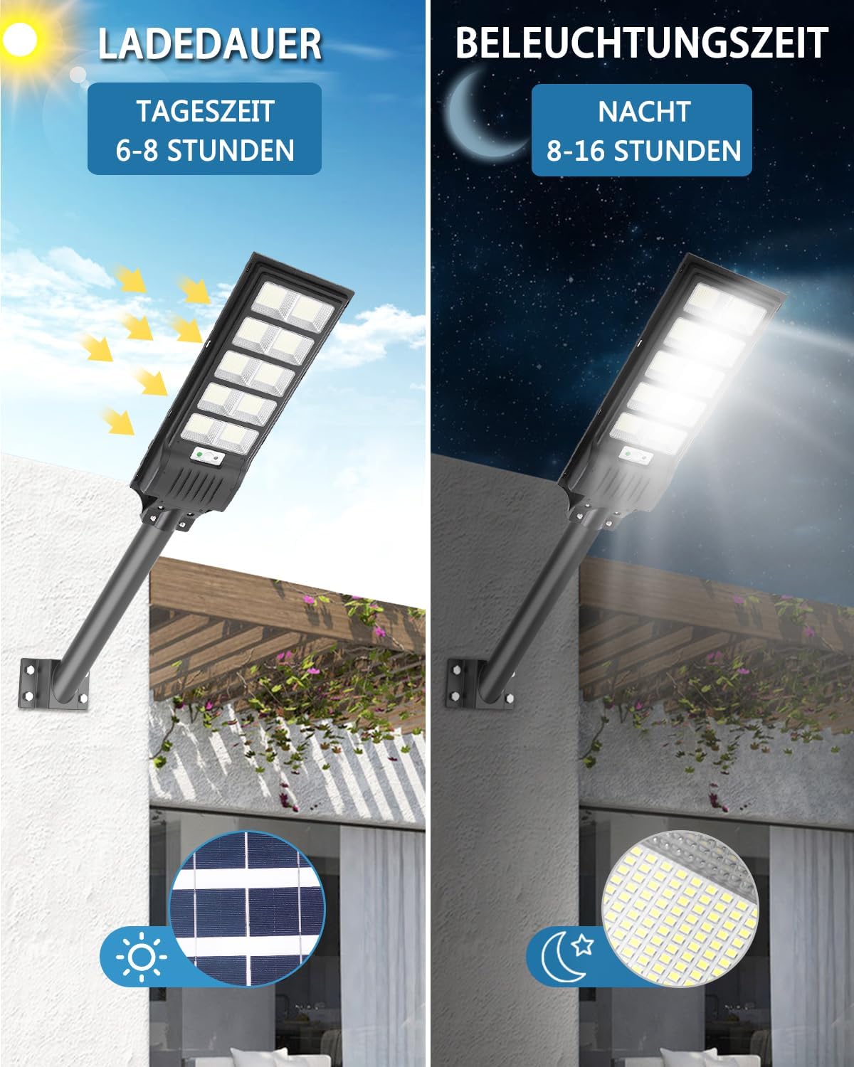 500W Solar Straßenlaterne, 6500K LED Strahler mit Bewegungsmelder Sensor, 8 Stück Solarlampen Straßenleuchte Wandleuchte Wegeleuchte Außen-Sicherheitsbeleuchtung für Garten Hof Garage Straßen