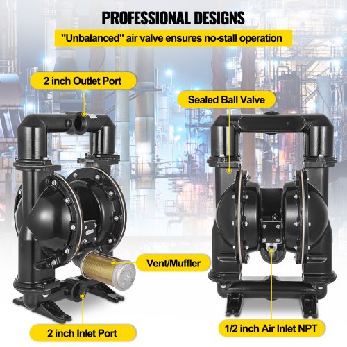 Luftbetriebene Doppelmembranpumpe mit 140 GPM, 2 Zoll Einlass und Auslass