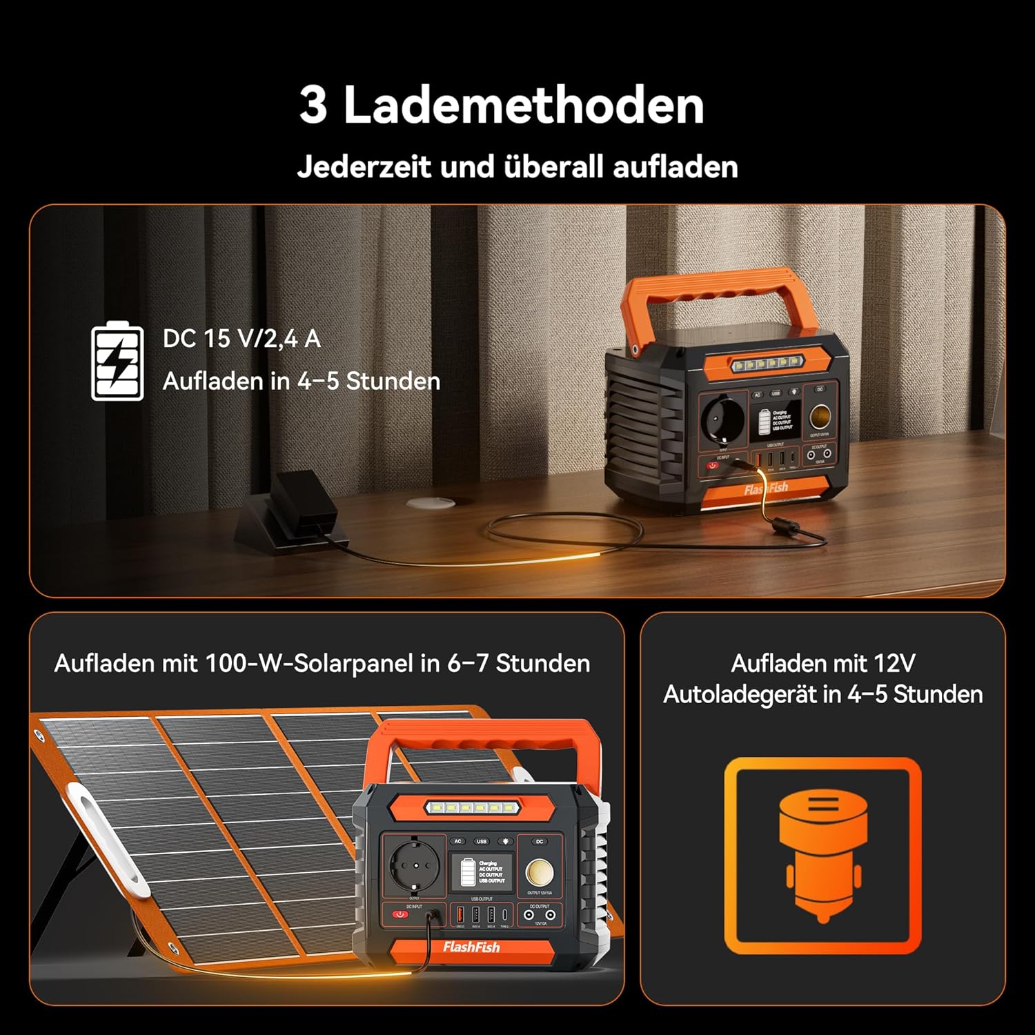 FlashFish - Power station portatile da 144,3 Wh con pannello solare, 60 W, 200 W, con 230 V AC/DC/USB/tipo C/LED, generatore di corrente per campeggio, viaggi, viaggi, in viaggio, alimentazione di
