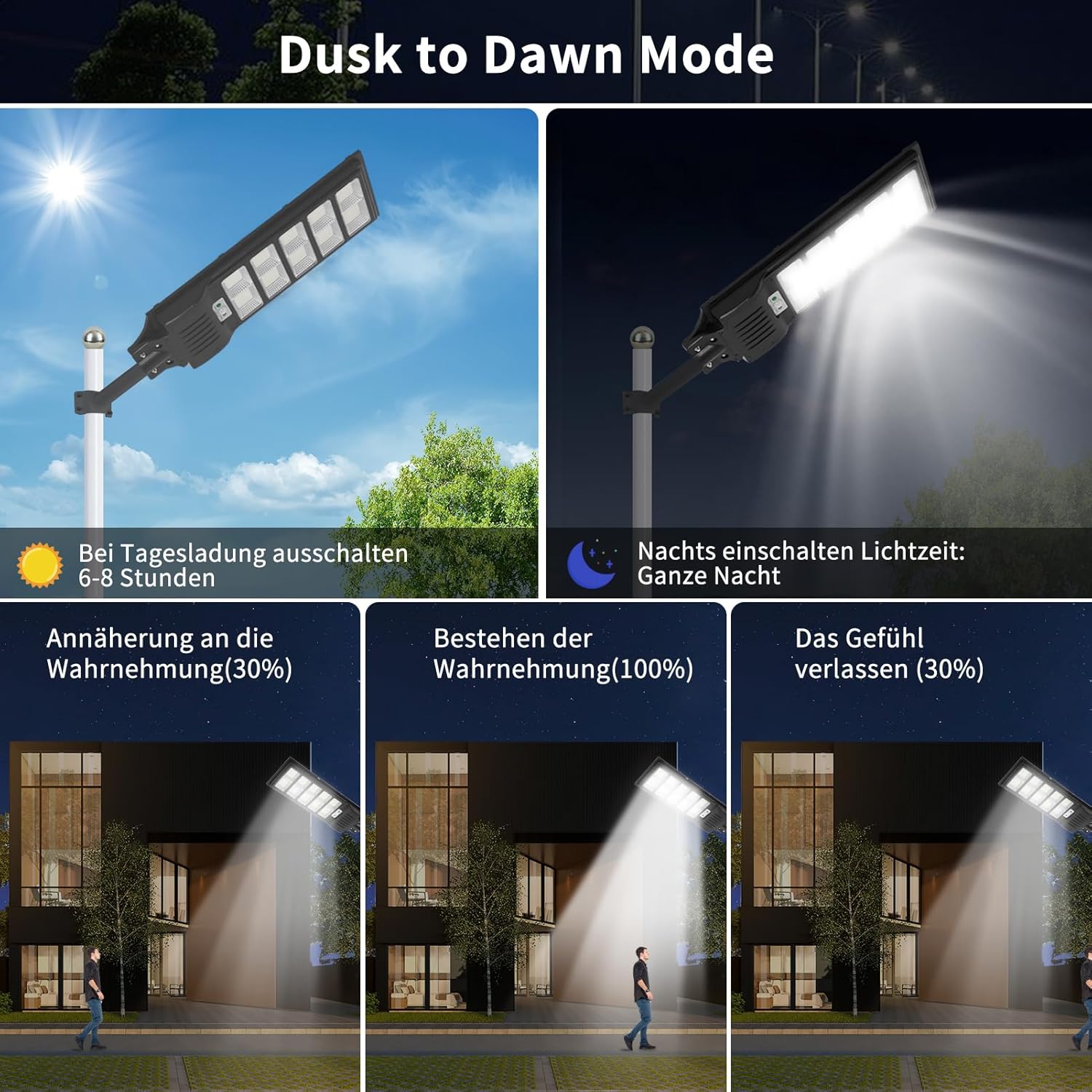Sararoom 500W Solar Straßenlaterne | 900 LED Strassenlaterne Außenleuchte Solar Strahler Außen mit Bewegungsmelder | 4er 6500K IP65 Wasserdicht Sicherheitsleuchte Solarlampe für Garten Garage Hof Wege