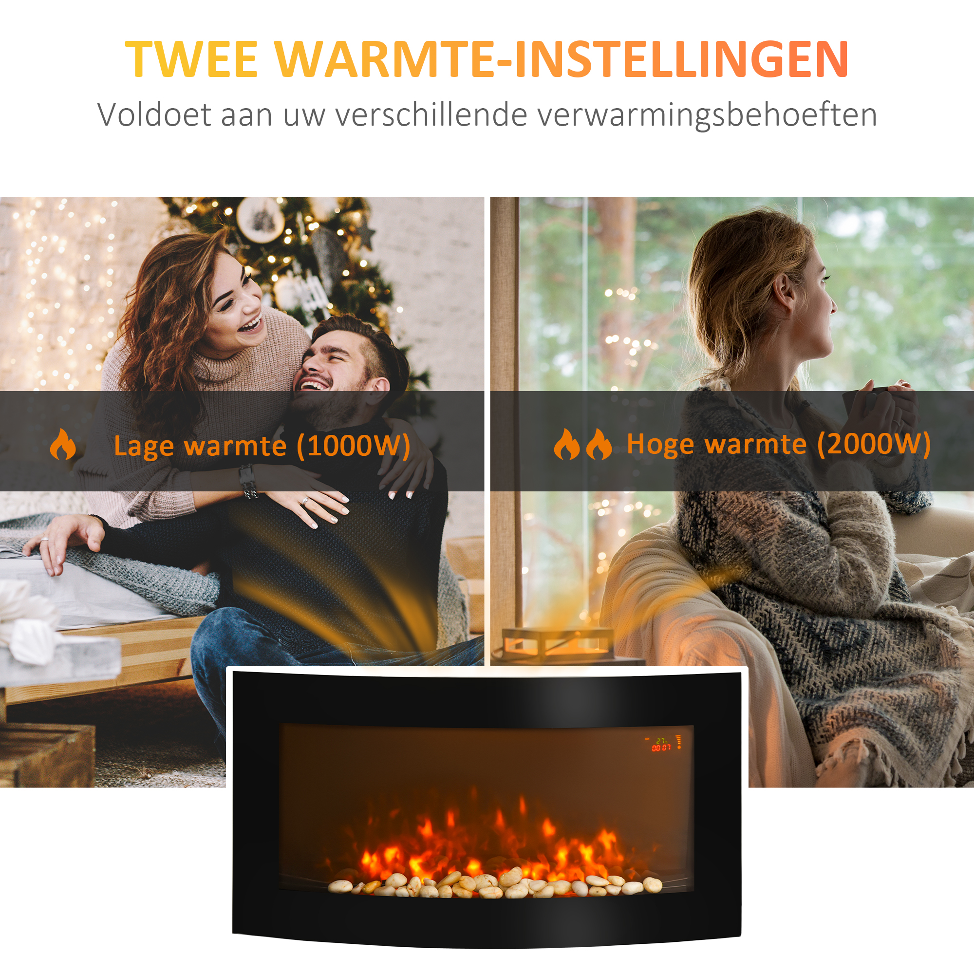 Elektrische kachel haardkachel kachel wandkachel met afstandsbediening 2 standen LED-liht