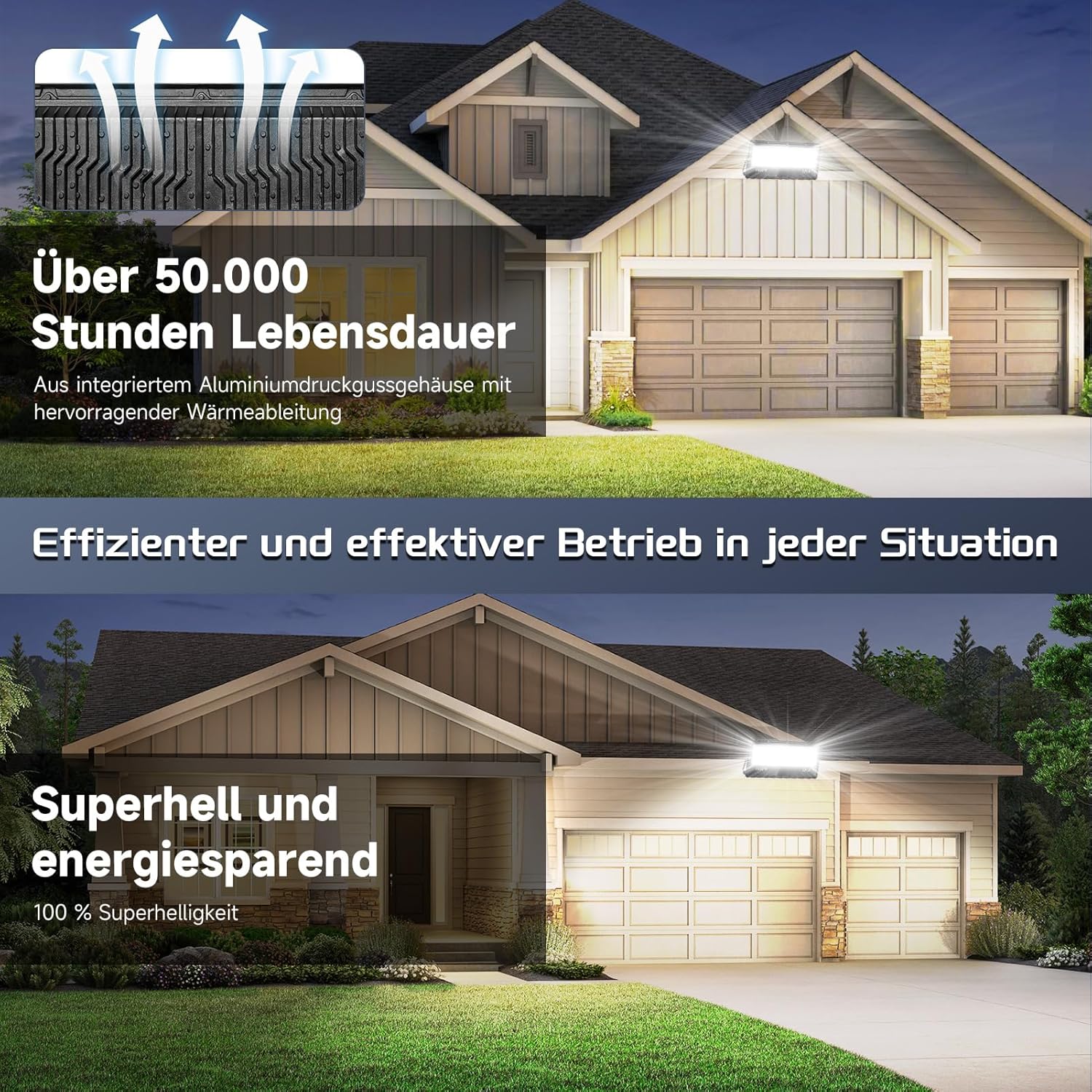 LED Strahler 1000W 100000LM Fluter Flutlicht Außenstrahler - 2Pcs 6500K Kaltweiß Superhell Scheinwerfer Wandleuchte, IP65 Wasserfest Innen- Außenbeleuchtung für Garten Hof Garage Hotel Rasen