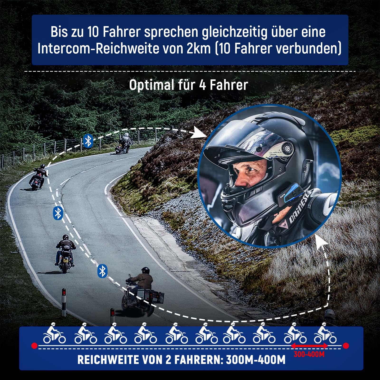 LEXIN B4FM Motorrad Bluetooth Headset für 10 Fahrer, 2000m, Gegensprechanlage, Musikteilen, Doppelpack