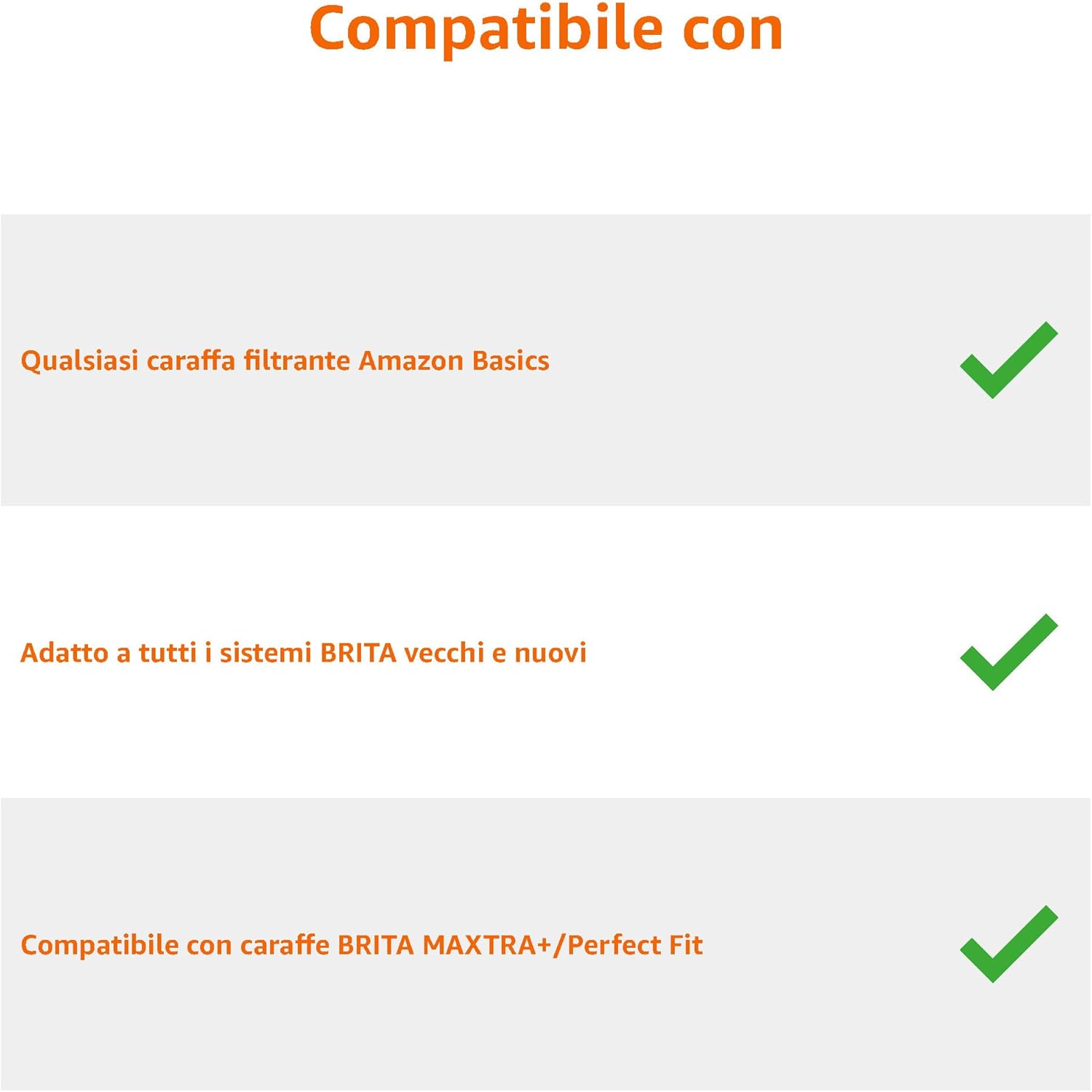 Amazon Basics Filtri per acqua, confezione da 12, adatto e compatibile con tutte le caraffe BRITA, incluse le caraffe PerfectFit e Amazon Basic
