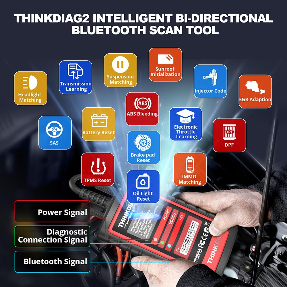 OBD2 Diagnosegerät ThinkDiag 2 Bluetooth Scanner mit 15 Reset-Funktionen für alle Systeme und CAN-FD