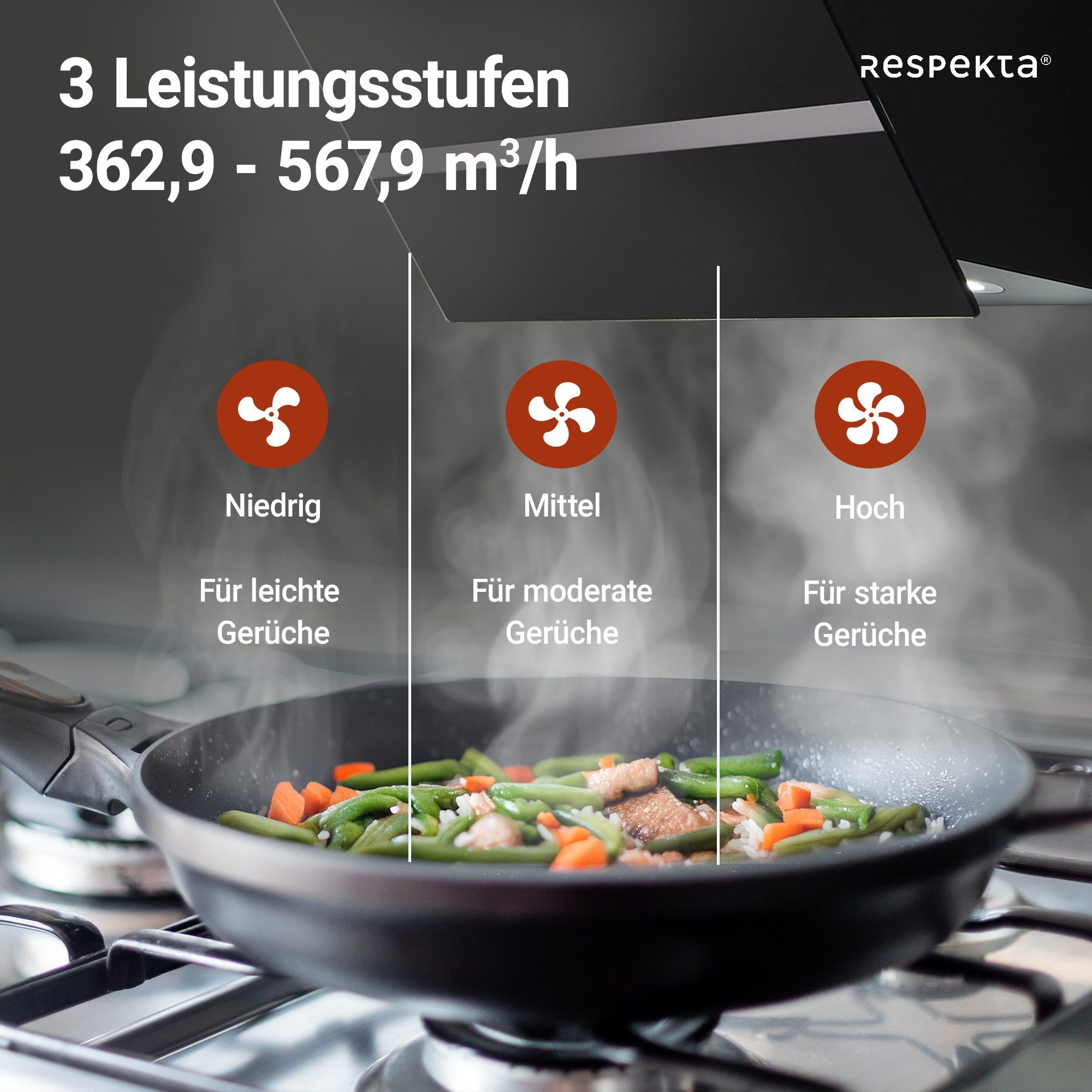 Kopffreihaube Hera