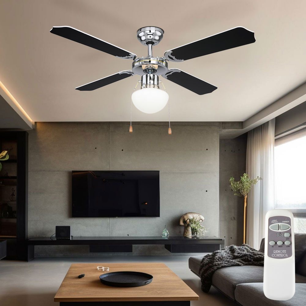 Deckenventilator
