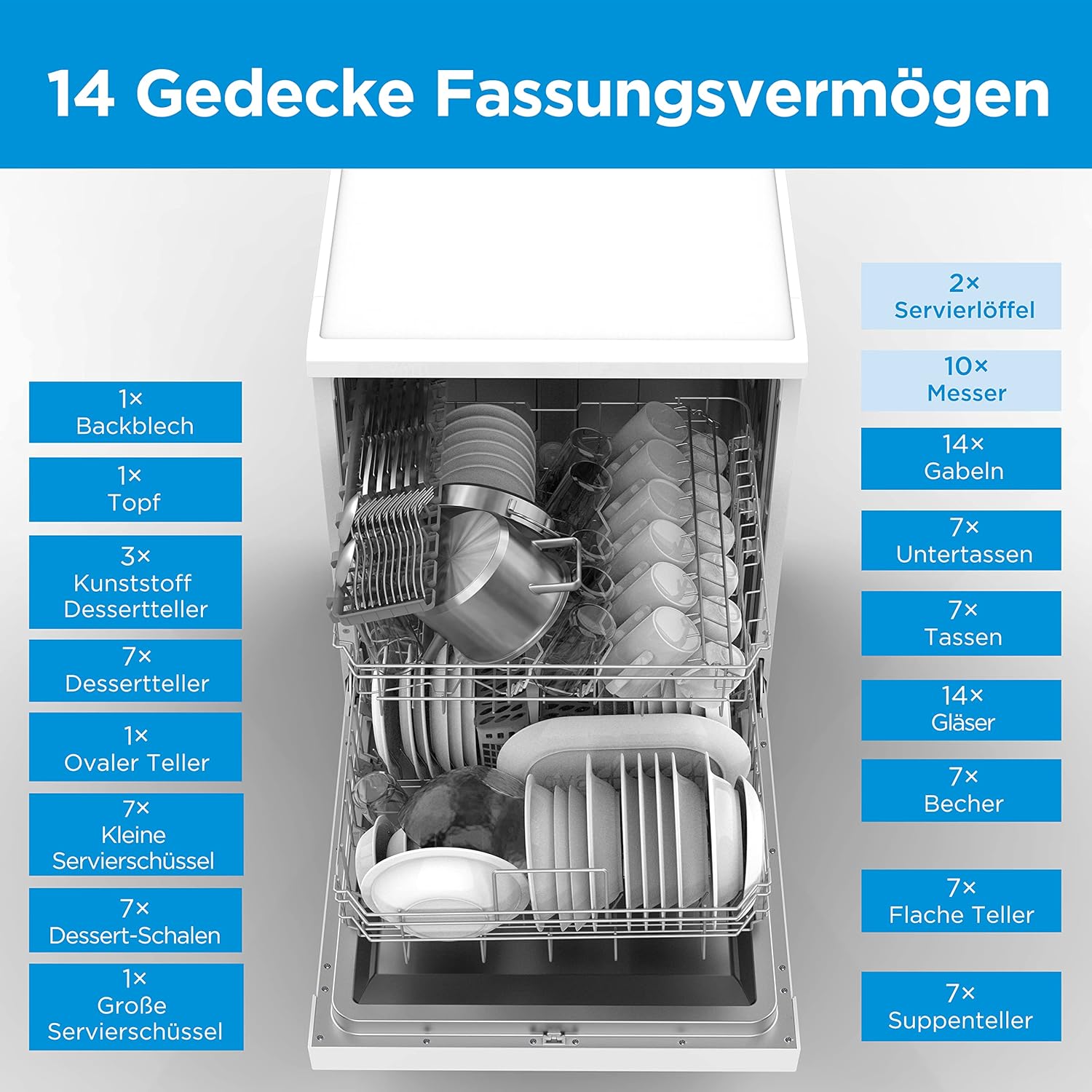 Midea Geschirrspüler Unterbau MDWEU1435XSS-W, 14 Maßgedecke, Spülmaschine 60 cm Teilintegrierbar mit WIFI, Extra Trocknung, 7 Programme, 47dB, 0-24h Startzeitverzögerung, Inox
