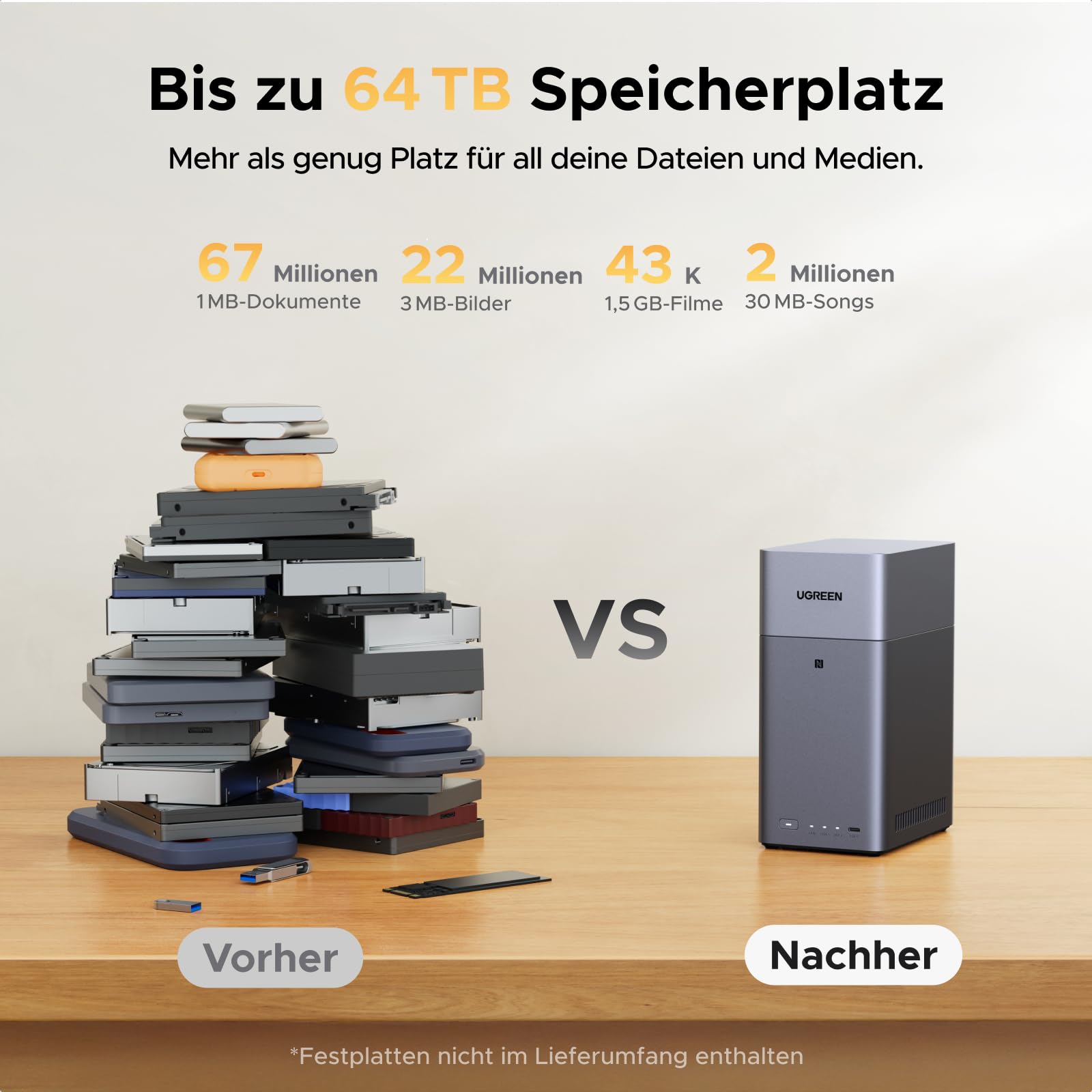 2-Bay NAS DH2300 4K Ultra HD HDMI DLNA NFC Dateifreigabe KI-Fotoverwaltung Windows macOS Android iOS Smart TV ohne HDD