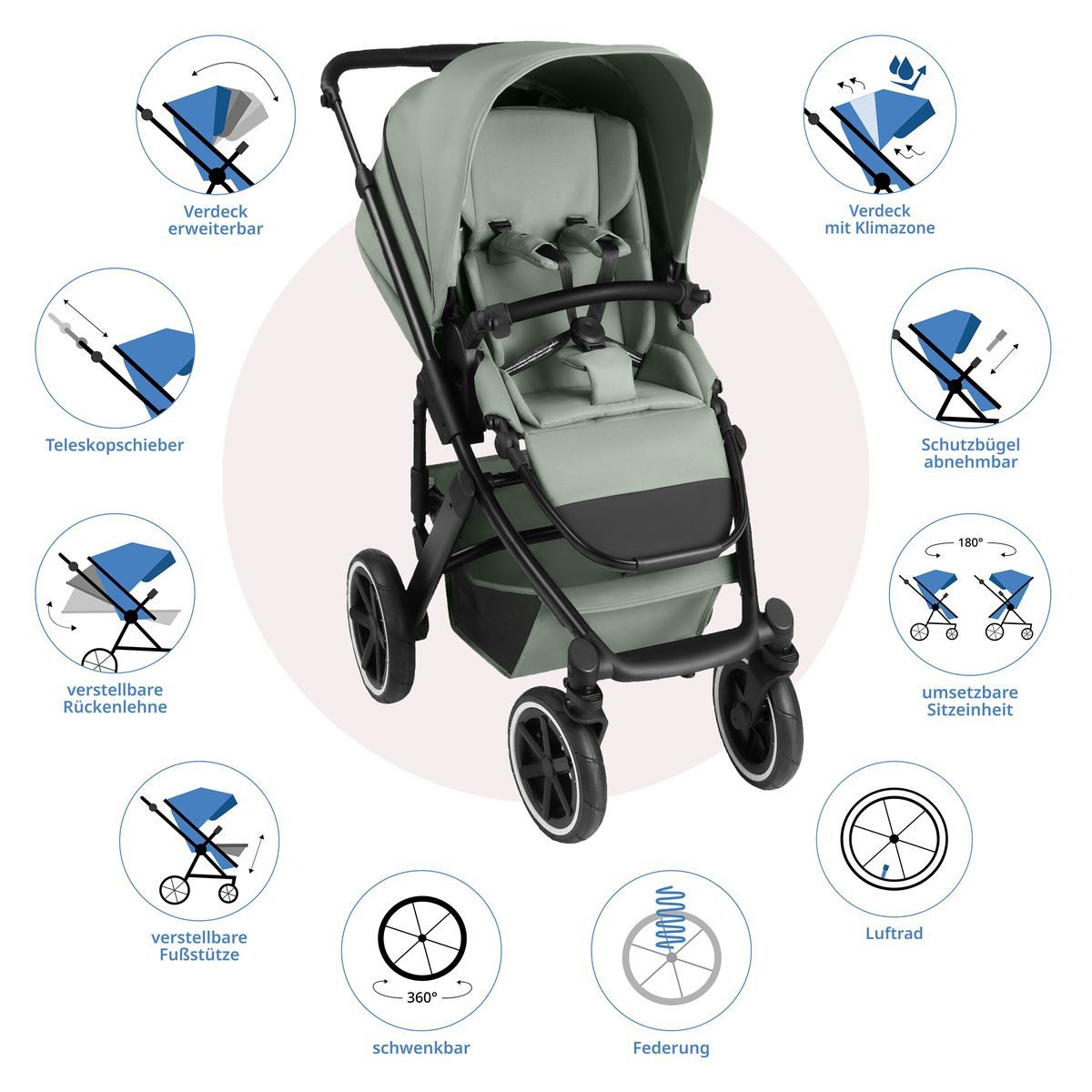 Kombi-Kinderwagen Salsa 5 Air - Pine