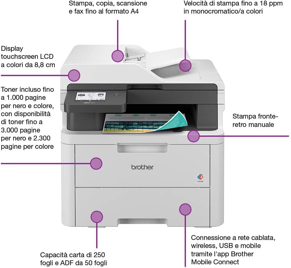 Brother MFCL3740CDWE Multifunzione LED a Colori 4 in 1, Ecopro ready, 18 ppm, Stampa fronte/retro automatica fino a 7 pagine al minuto, Gigabit ethernet, WiFi a 5 GHz e USB, Vassoio carta da 250 fogli
