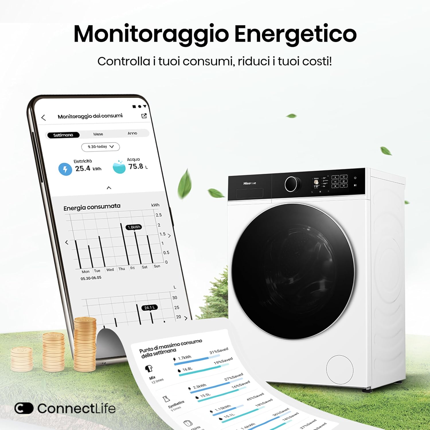 Hisense WFVB7012EM Front Load Washing Machine 7 kg 1200 rpm 15 Programs Steam LED Display Rapid Program Delay Start Child Lock