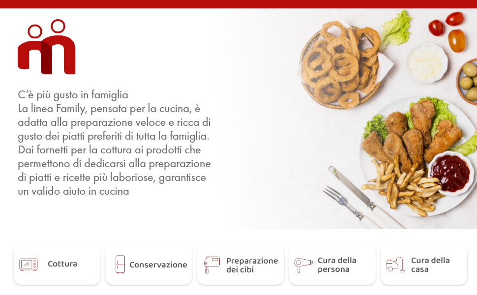 friggitirci ad aria