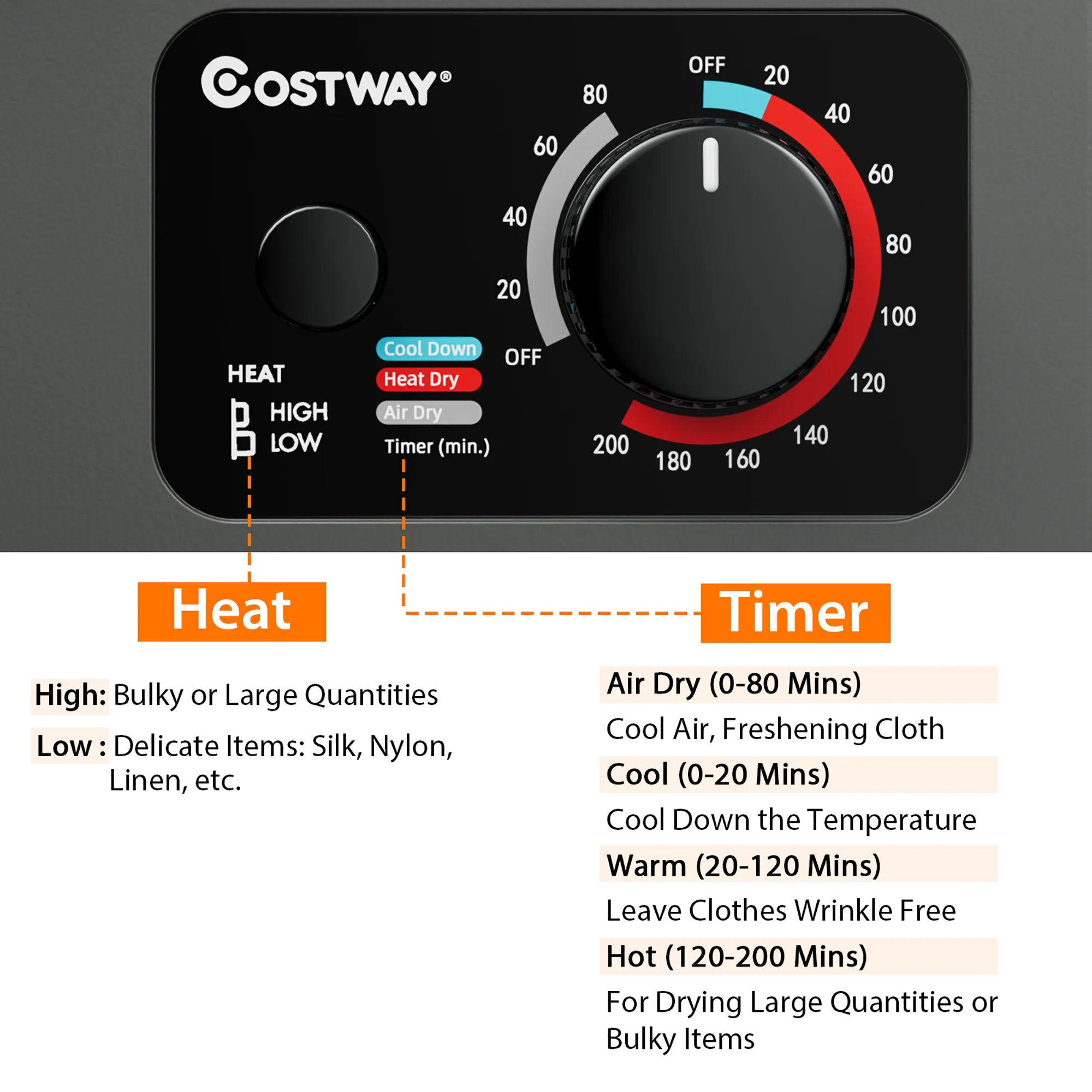 Costway Electric Tumble Compact Laundry Dryer Stainless Steel Wall Mounted 1.5 cu .ft.