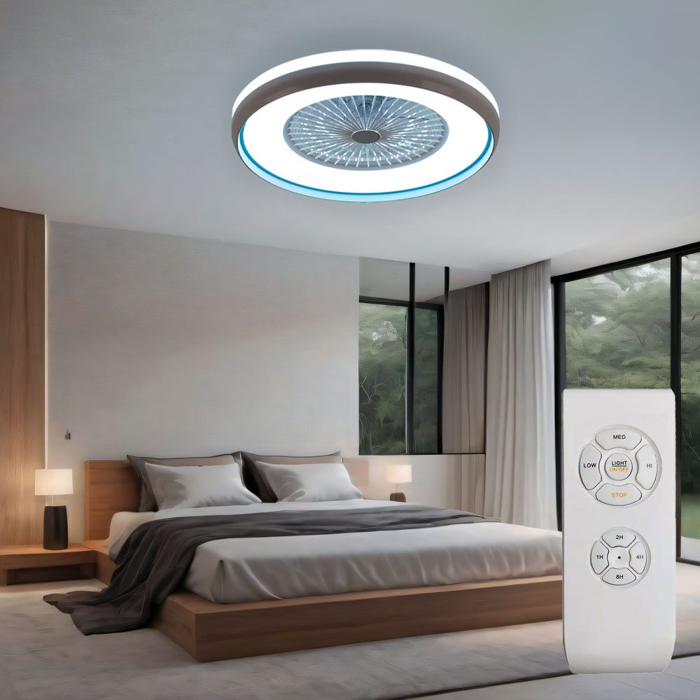 Deckenventilator