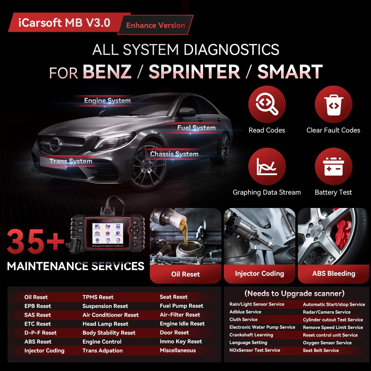 Kfz-Diagnosegerät MB V3.0 Vollsystemdiagnose 4-Zoll-LCD Öl-Reset EPB SAS DPF BMS Live-Daten für Mercedes-Benz und Smart