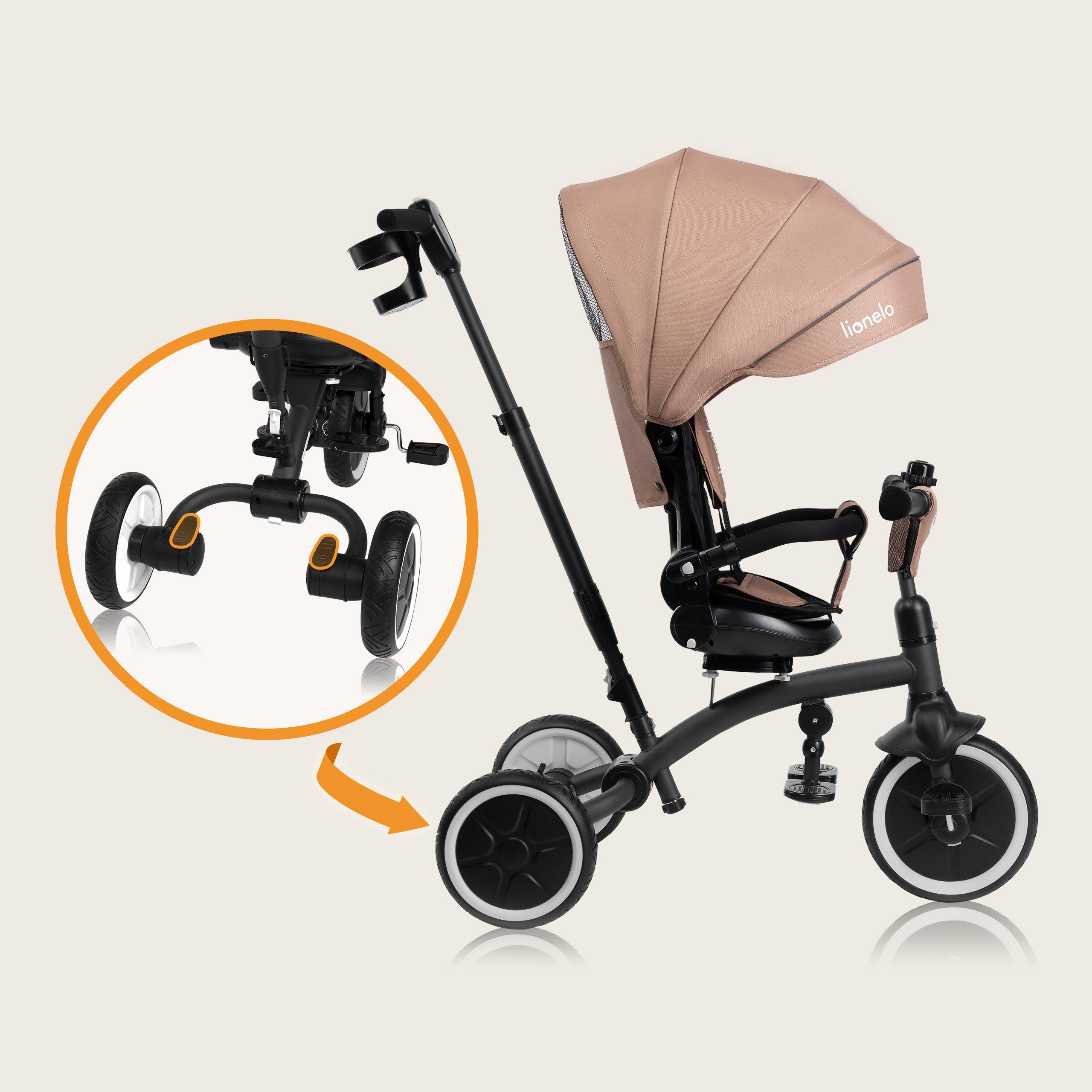 Dreirad-Kinderwagen TRIS PLUS