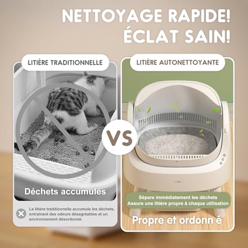 PetPivot Lettiera autopulente per gatti, automatica, extra larga, multi gatto, anti pizzico, igienico, più bisogno di raccogliere : Amazon.it: Prodotti per animali domestici