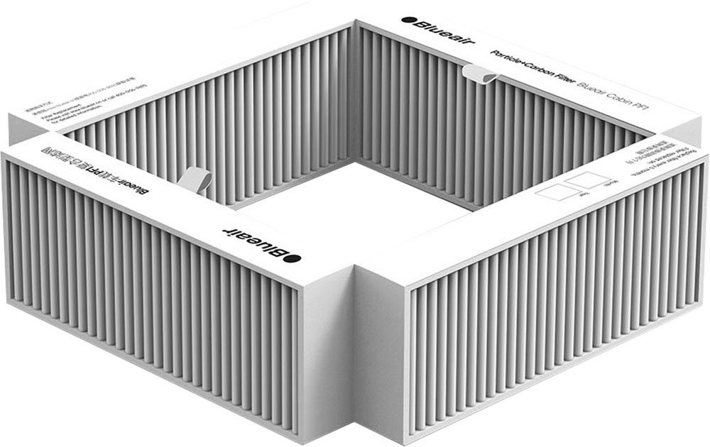 HEPA-Filter Partikle/Carbon Filter Cabin PF1