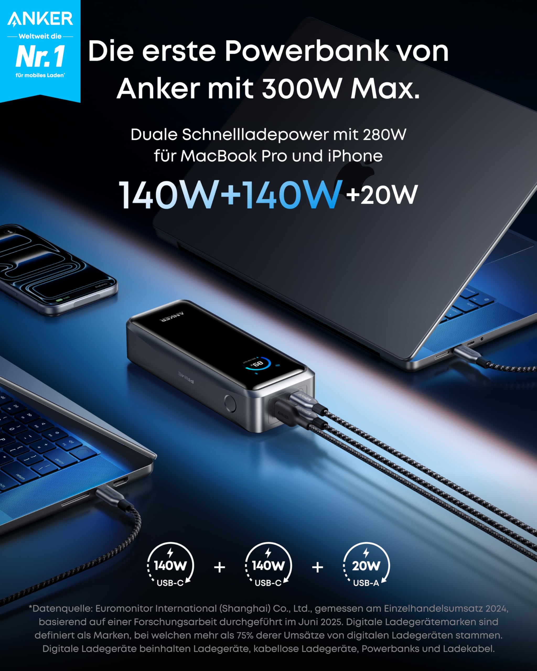 Prime Powerbank 26250mAh 300W max bidirektionales Laden mit Display für Smartphone Tablet Laptop