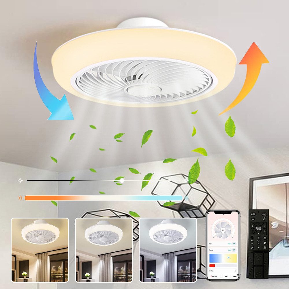 Deckenventilator mit Beleuchtung Leise Smart LED Deckenleuchte mit Ventilator Timer 36W