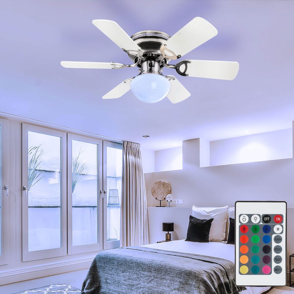 Deckenventilator