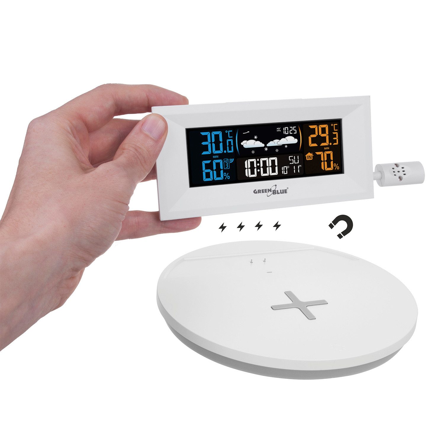 Wetterstation GB213