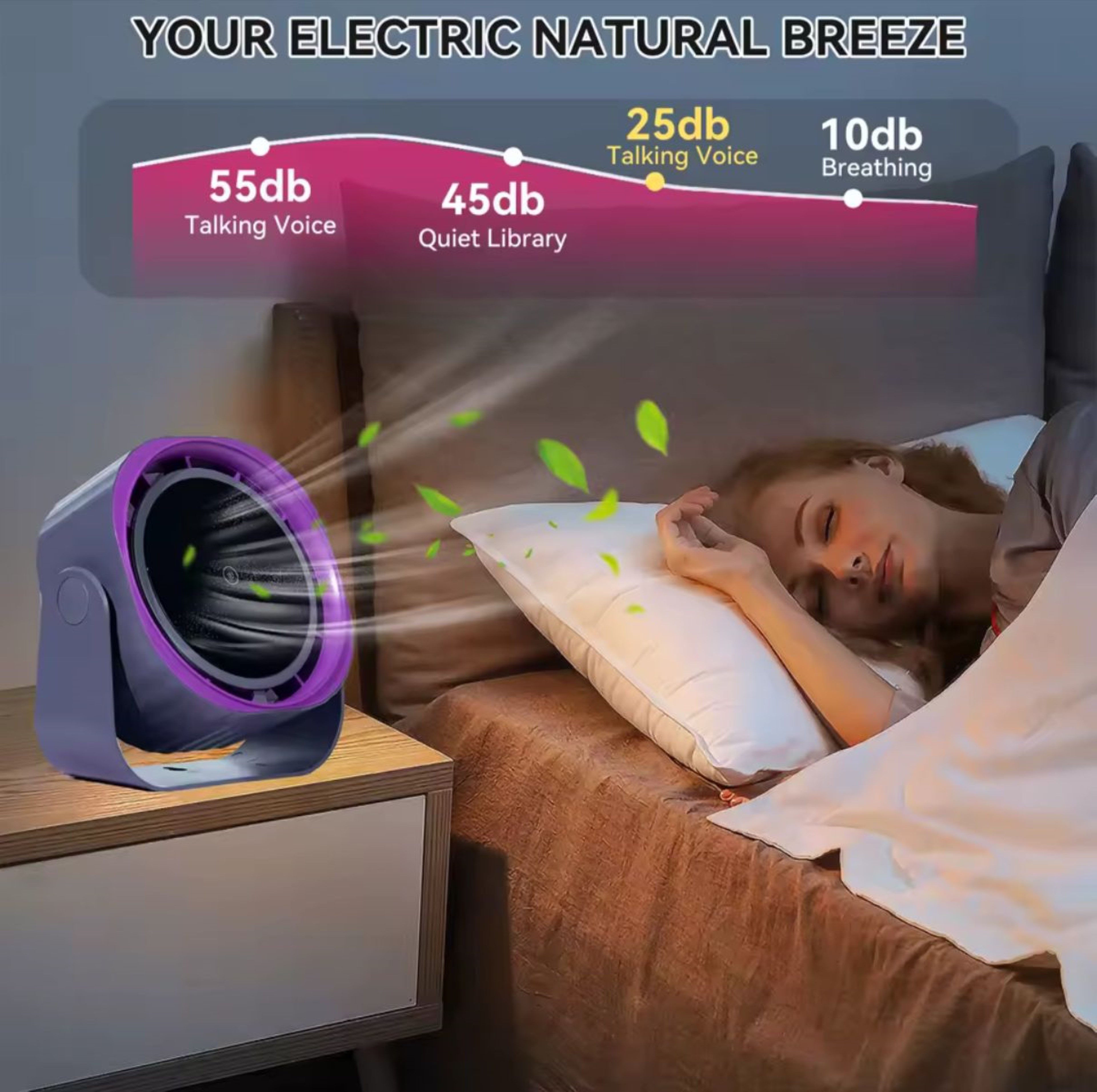 Akku-Ventilator Tragbarer USB-C Campingventilator mit Akku, 120 Stufen, leise & stark