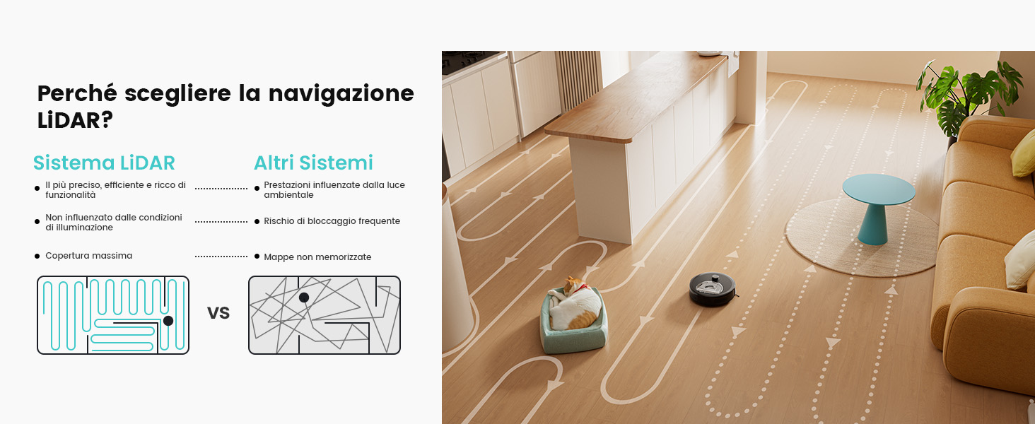 Aspirapolvere robot che naviga in un soggiorno con linee di percorso visibili. L'infografica confronta il sistema di navigazione LiDAR con altri sistemi, evidenziando