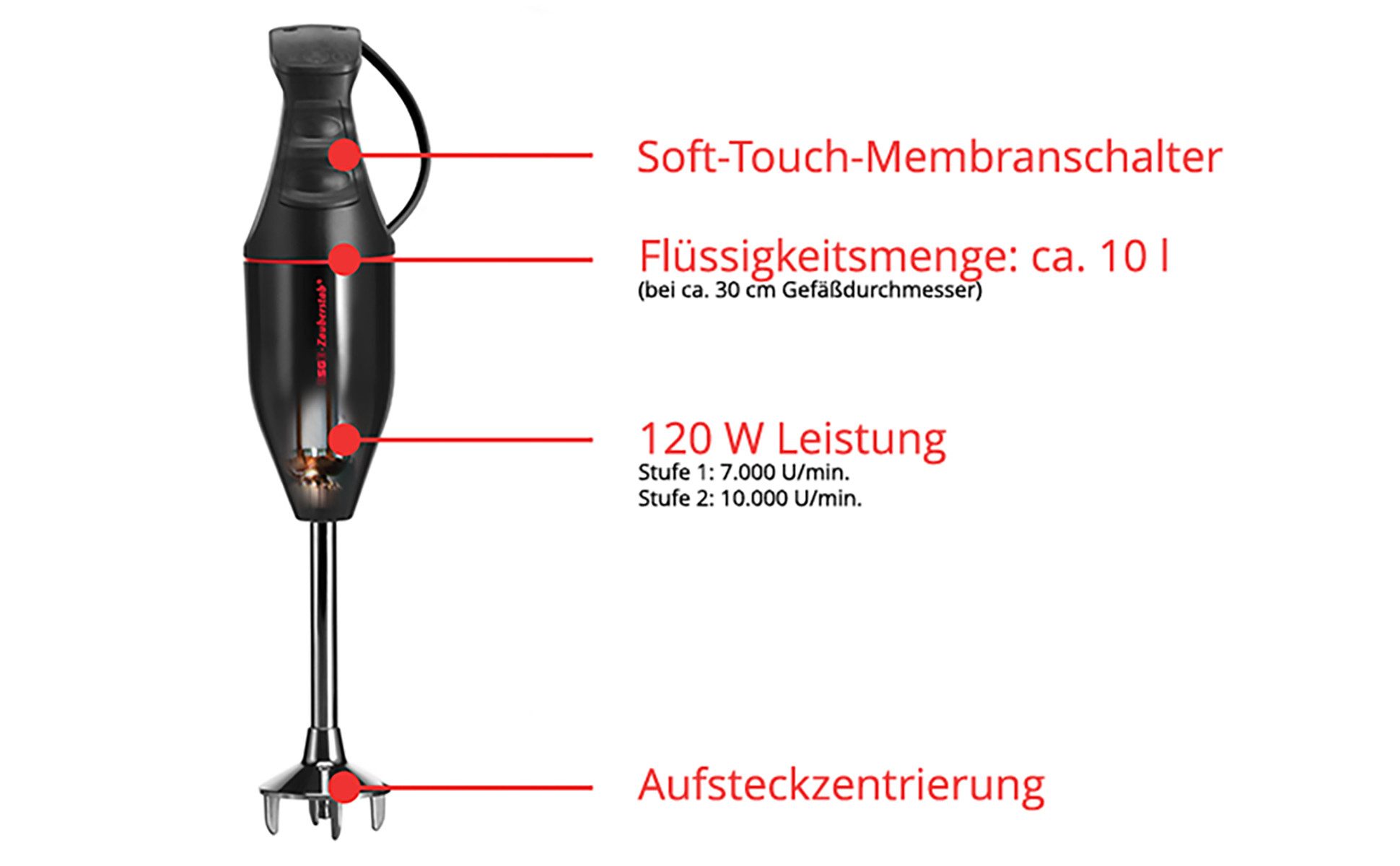 Stabmixer ESGE-Zauberstab QVC Set M 100 D 9142600