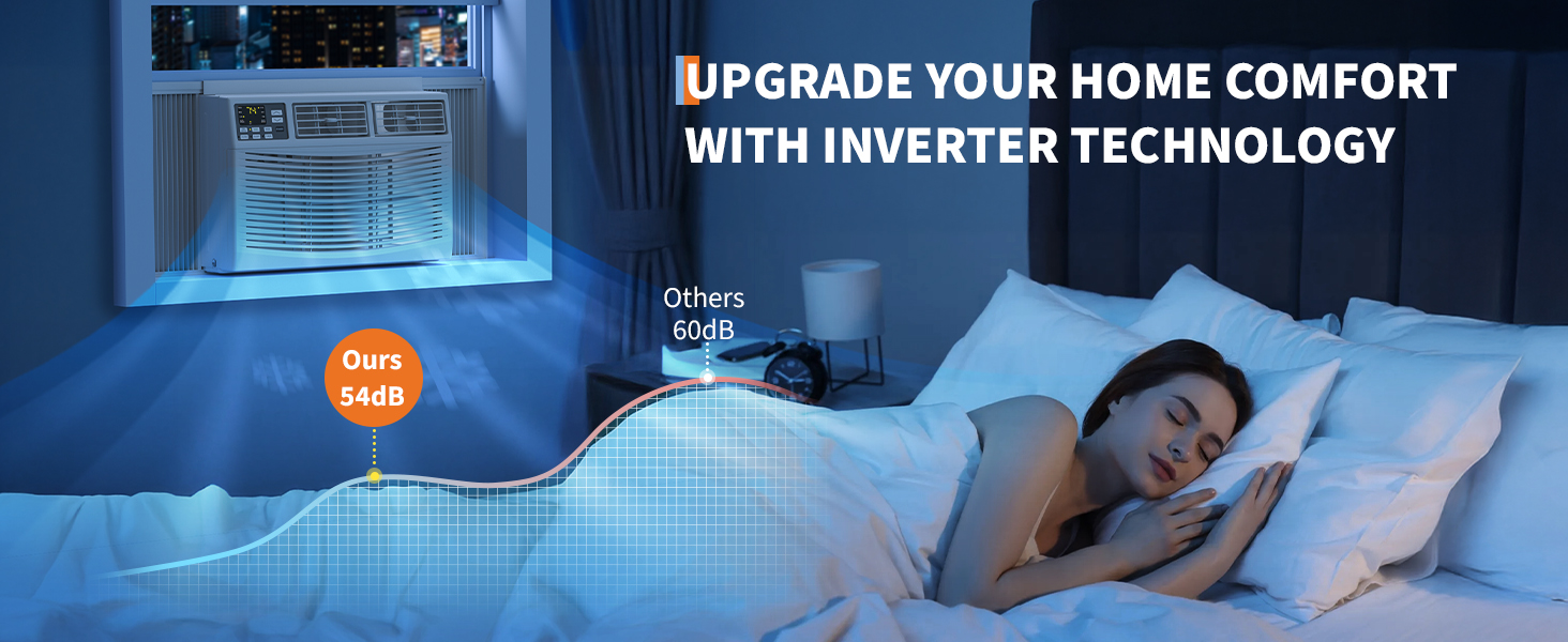 8,000 BTU Window Air Conditioner