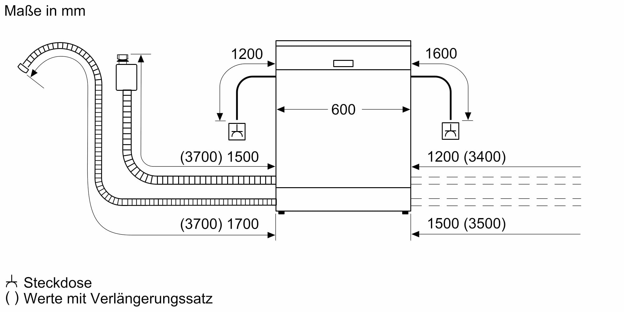 Teilintegrierter Geschirrspüler 60 cm SN53ES06VE iQ300 mit 14 Maßgedecken, 44 dB und Home Connect