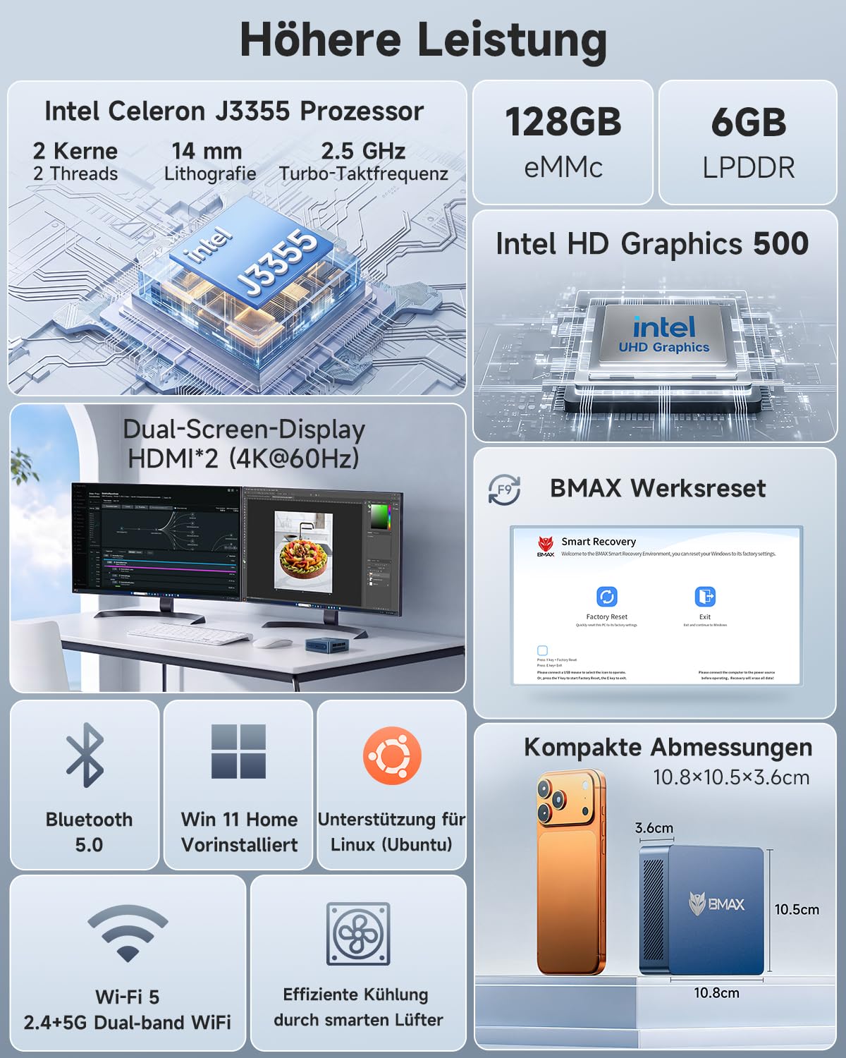 Mini-PC B1 Plus Intel Celeron J3355 2,5 GHz 6 GB RAM 128 GB SSD Windows 11 Home Intel HD Graphics 500 Dual-HDMI Wi-Fi 5 Bluetooth 5.0