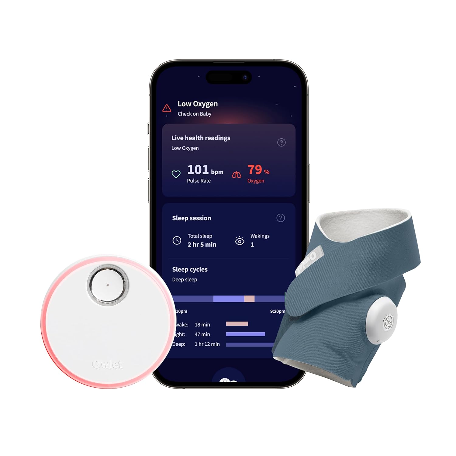Owlet Dream Sock – Pulsoximeter, Liveübertragung von Herzfrequenz, Sauerstoffsättigung & Schlafverhalten bei Säuglingen & Babys