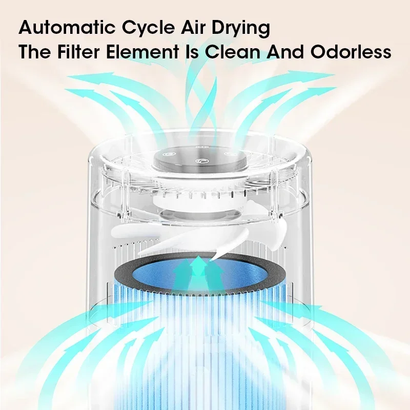 4L Mist-Free Humidifier �C HEPA Filter, Quiet Operation for Bedrooms, Nurseries & Pet Spaces