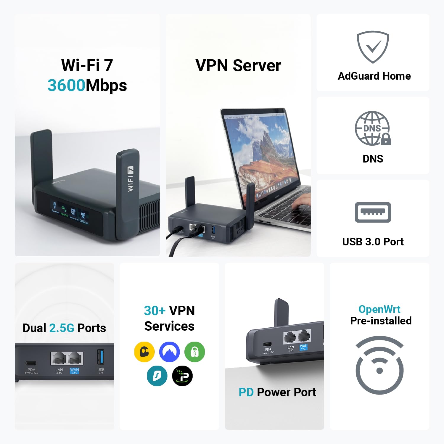 Mobiler WLAN-Reise-Router GL-BE3600 Slate 7 mit WiFi 7, Touchscreen, VPN und 2,5-Gigabit-Ethernet