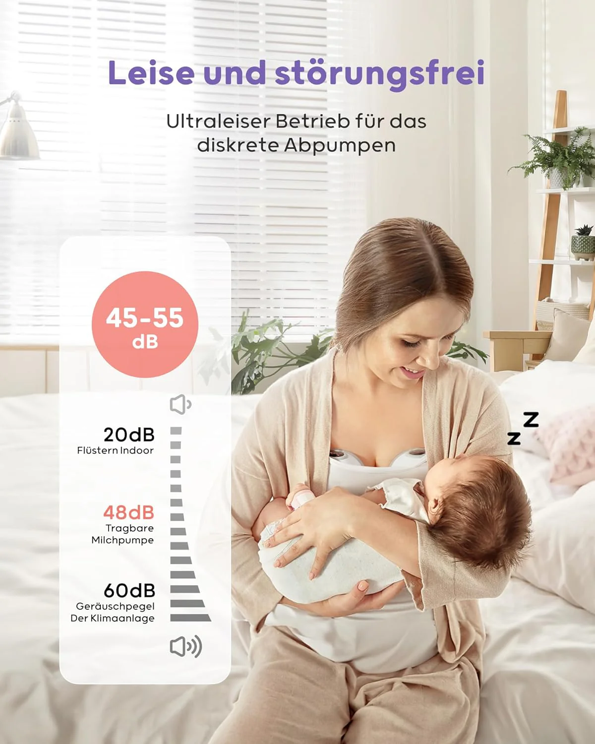 Nuliie Elektrische Borstkolf Draagbare S32, Handsfree Elektrische Borstkolf 4 Modi 9 Niveaus met 18/21/24 mm comfortabele flens, discreet, met reserveonderdelen inbegrepen (2 stuks, wit)