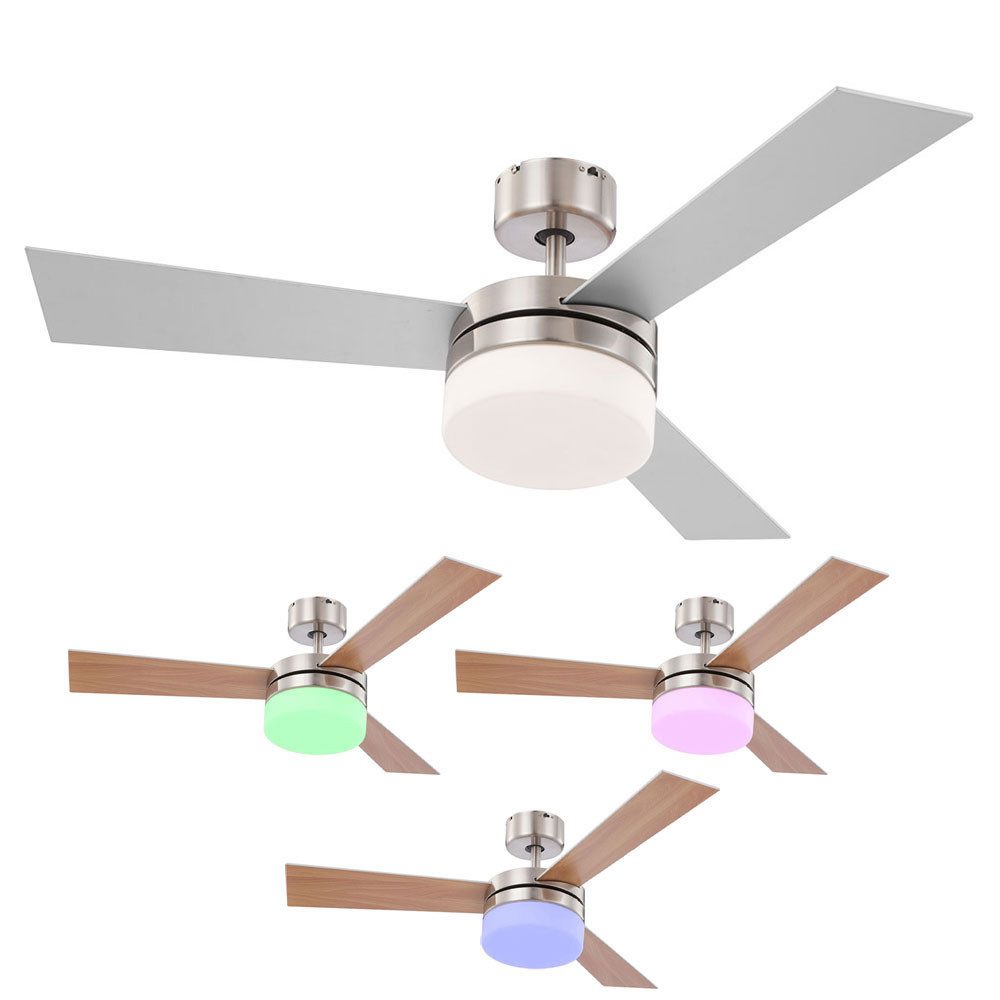 Deckenventilator