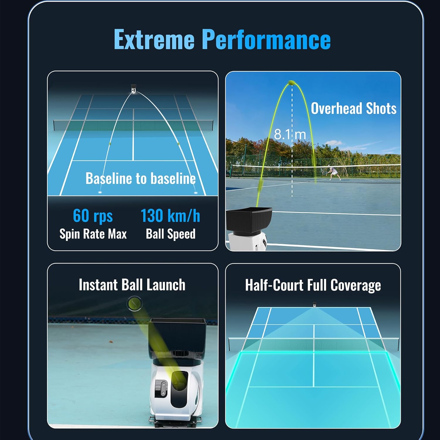 PONGBOT Tennisball-Maschine, App und Fernbedienung, benutzerdefinierte Bohrer, 150 Bälle, max. 80 km/h, 8+ Stunden Ausdauer, Dual-Motor für Topspin und Backspin