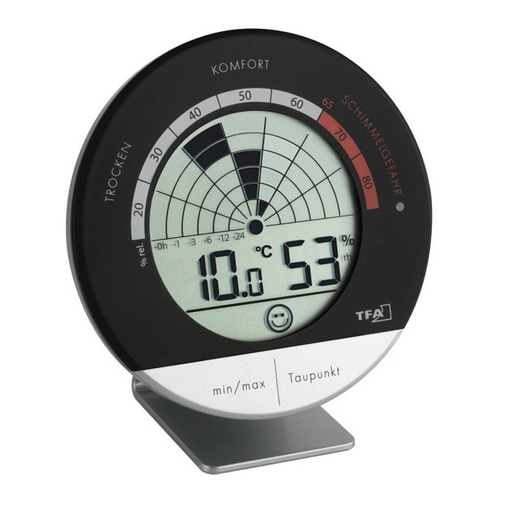 Feuchtigkeitsmesser Digitales Schimmelradar 30.5032