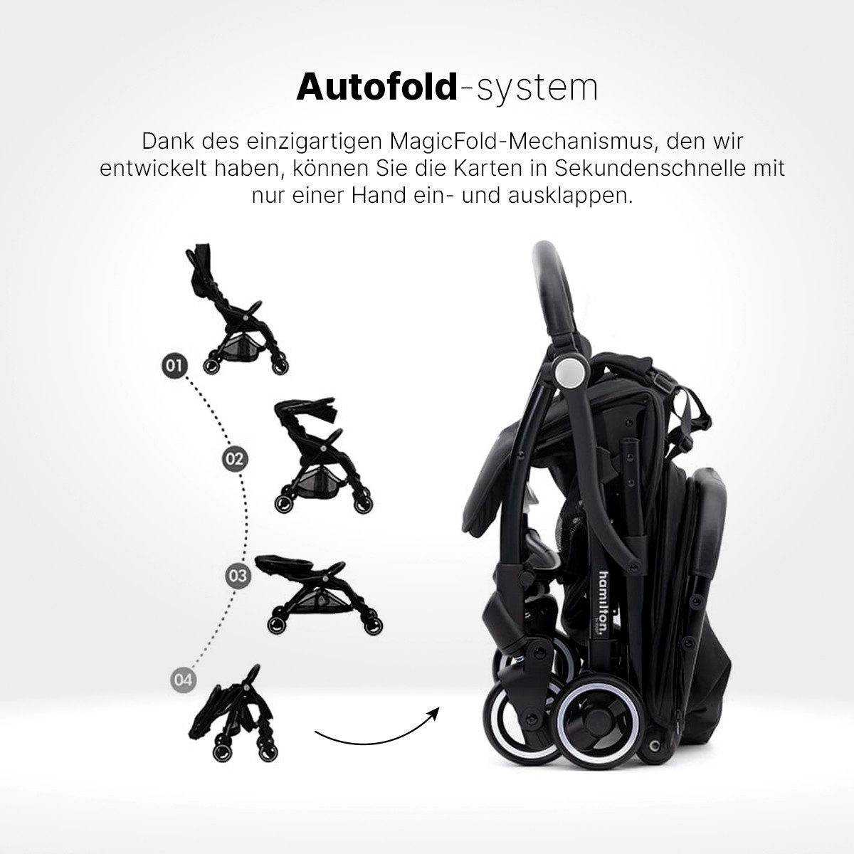 Kinder-Buggy Kinderwagen S1 Plus - Leichtgewicht Buggy - MagicFold™ Technology
