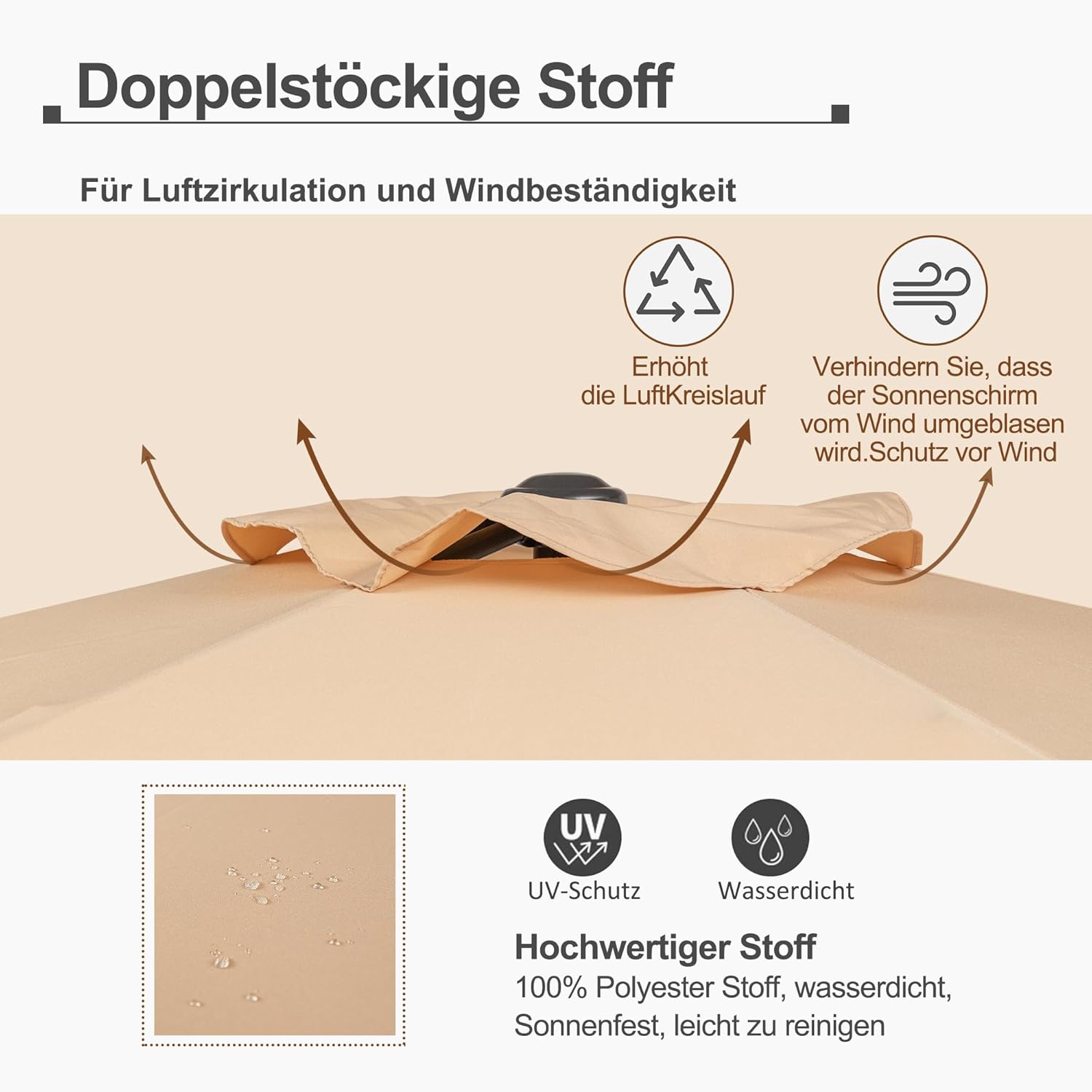 Sonnenschirm Ampelschirm 450cm rechteckig wasserdicht windfest UV50+ Doppeldach Kurbel neigbar Stahlgestell 12 Rippen für Garten Terrasse Balkon Strand
