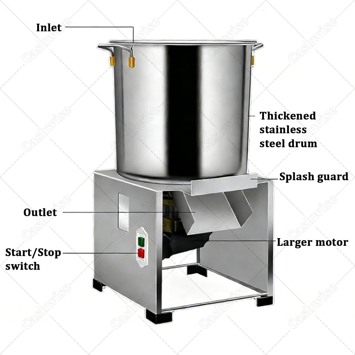 Robot da Cucina Professionale 150 kg/h, trita-Verdure da 2400 W con Ampia Bocca di carico, grattugia/sminuzzatrice Professionale a 3500 Giri/min, trituratore per la Preparazione di mangime
