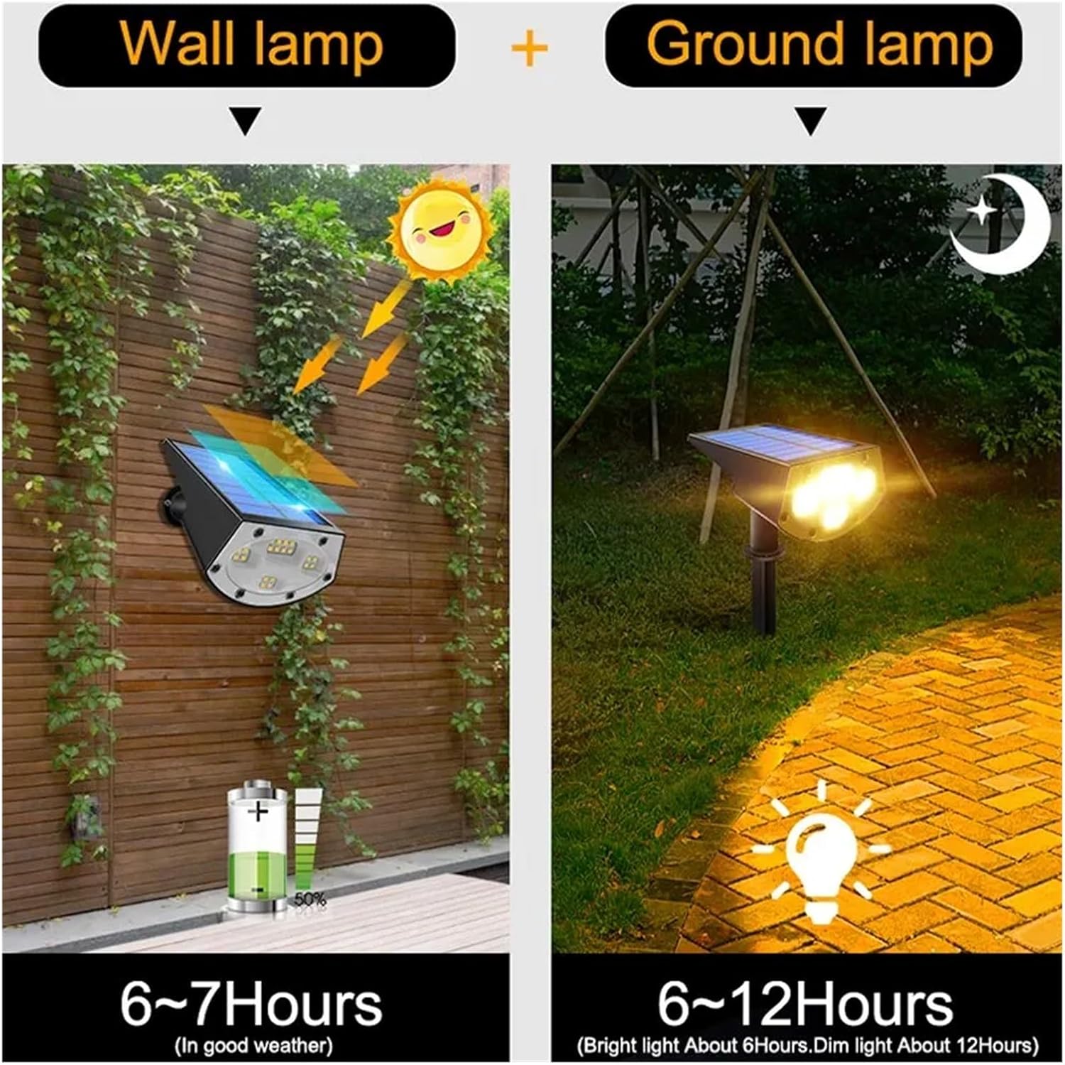 2-in-1-Strahler, wasserdicht, verstellbar, für Außenbereich, Terrasse, Weg, Garten, Auffahrt, hell, energieeffizient, warmweiß, 4 Stück