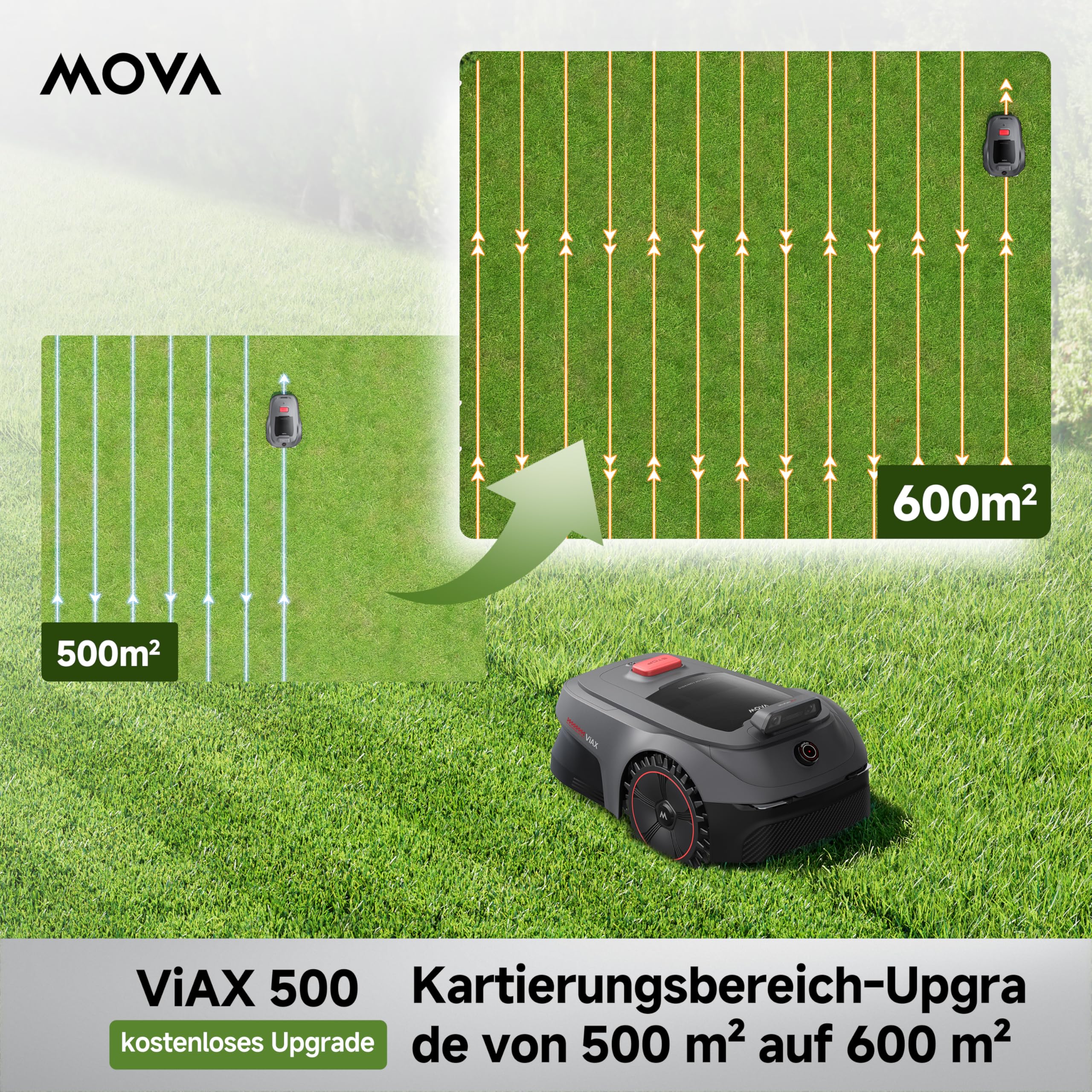 Mähroboter ViAX 500 ohne Begrenzungskabel mit 360°-LiDAR und Dual-KI-Vision, 20 cm Schnittbreite