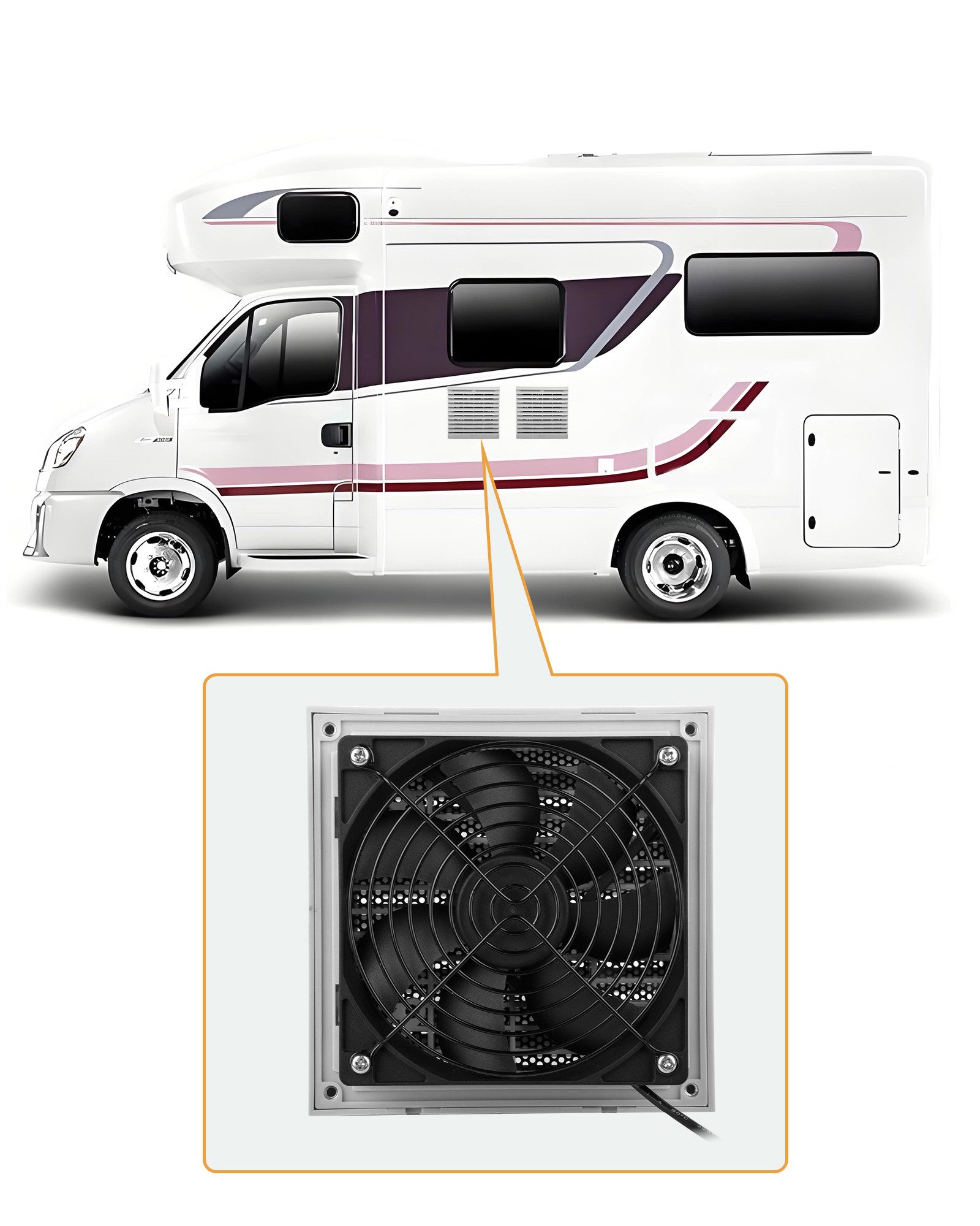 Kombigerät Luftreiniger, Ventilator und Heizlüfter USB 120mm Wohnmobil-Lüftungsventilator 10 Geschwindigkeitsstufen