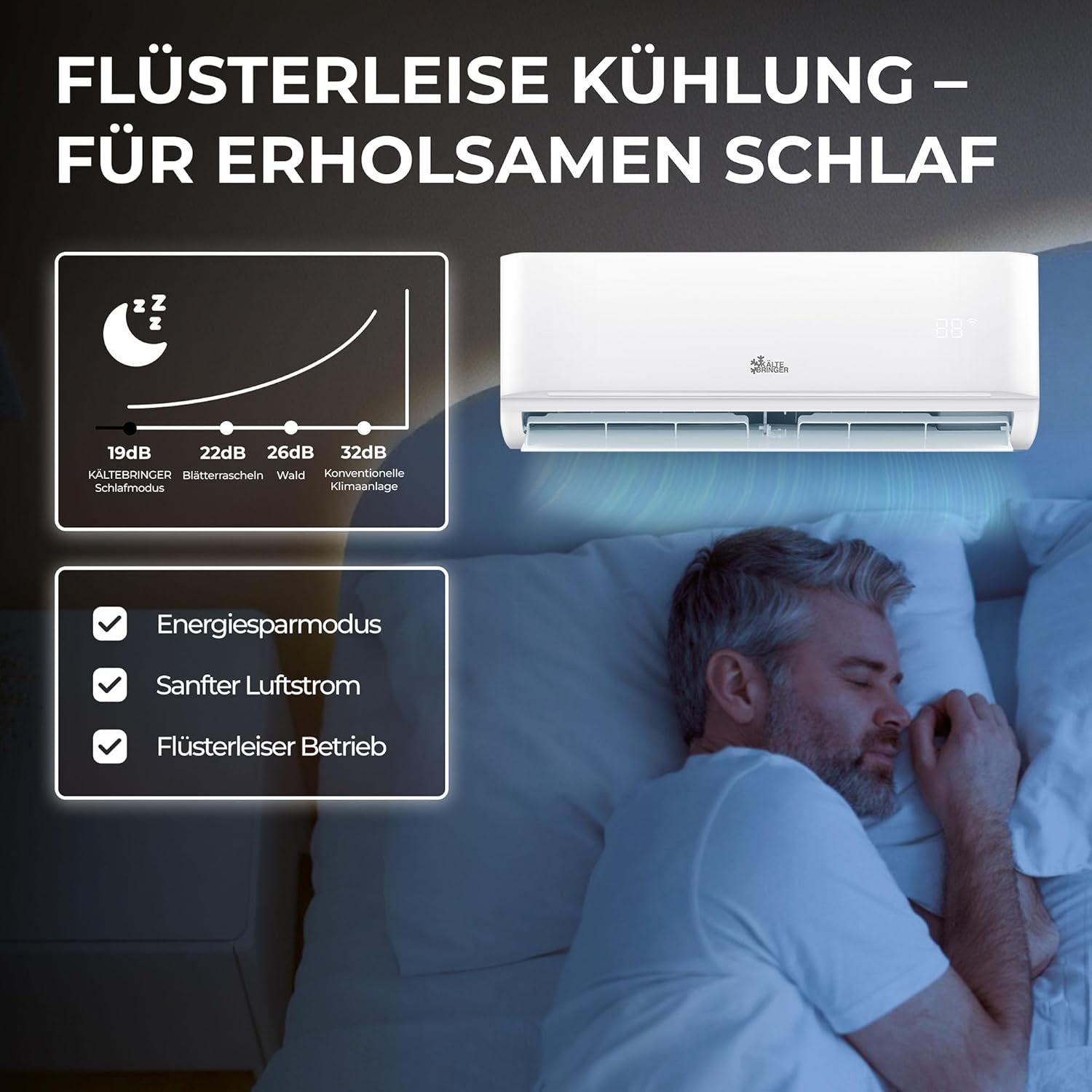 Kältebringer Split Klimaanlage - 18000 BTU (5,3 kW) - Klimagerät mit Heizfunktion, WiFi & App, bis 91qm, sehr leise - Set mit 5m Kupferleitung, Kältemittel R32, Montagematerial, Wandhalterung