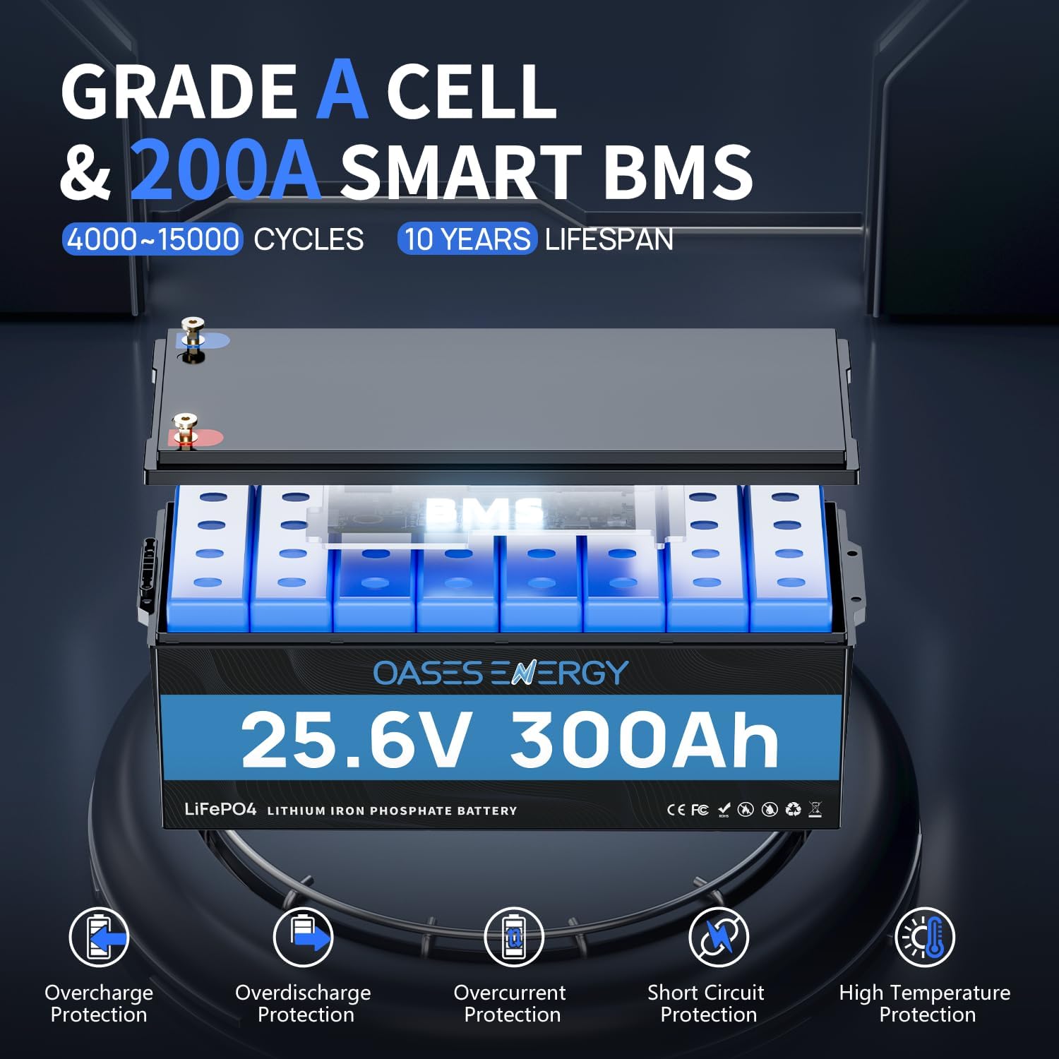 Batteria LiFePO4 24V 300Ah con Bluetooth 200A BMS, 7680Wh Batteria Litio 24V per Fotovoltaico Accumulo, Caravan, Barche, Trolling Motors, Solare, Nautica,Off-Grid