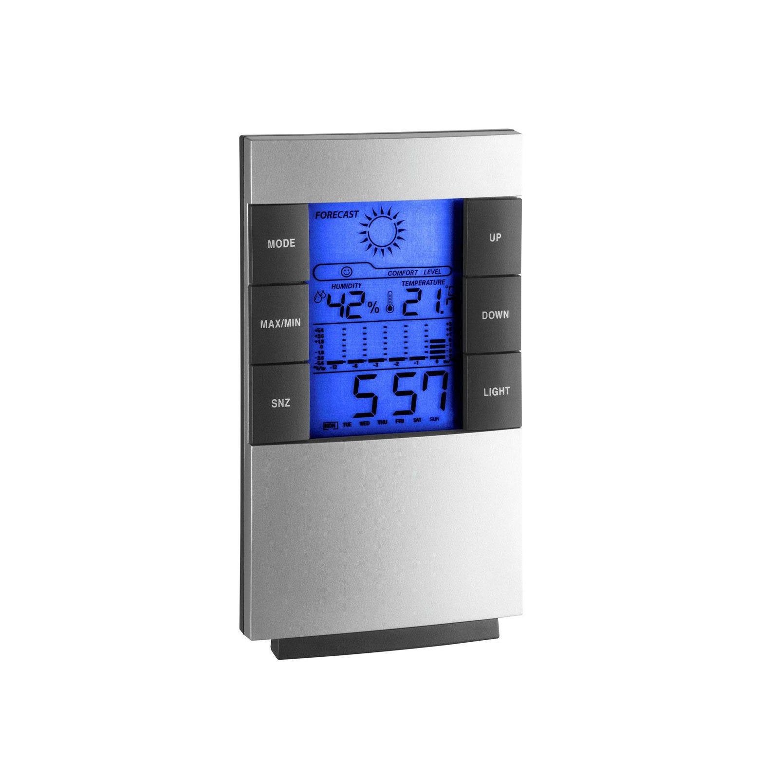 Wetterstation 35.1087